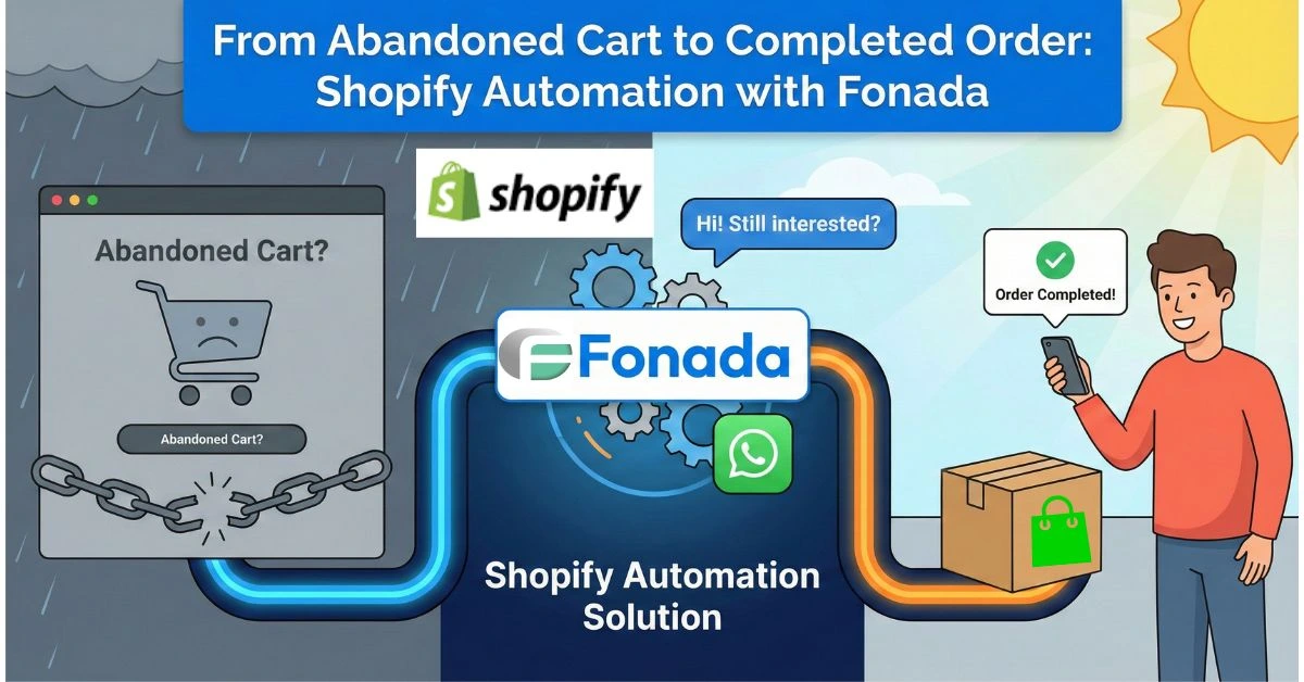 From Abandoned Cart to Completed Order: Shopify Automation with Fonada abandoned-cart-completed-order-shopify-automation