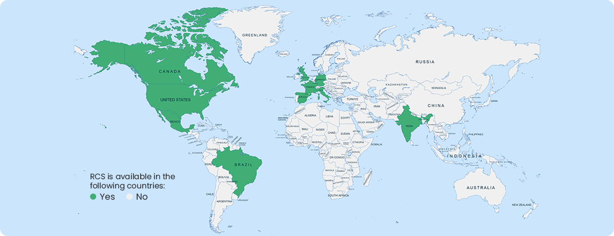 Countries using RCS Solutions