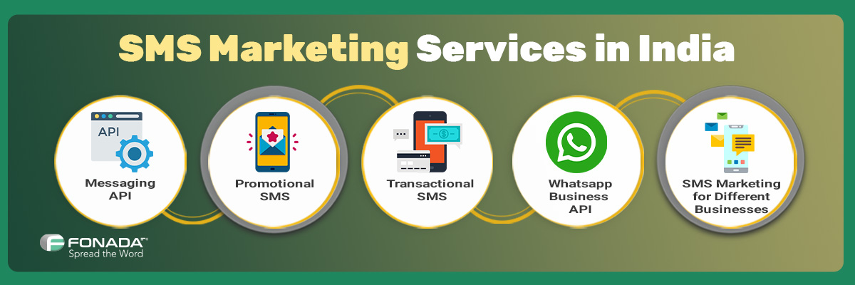 SMS Service Marketing 