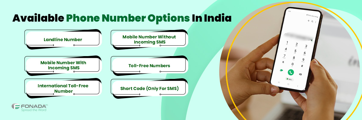 Available Phone Number Options In India