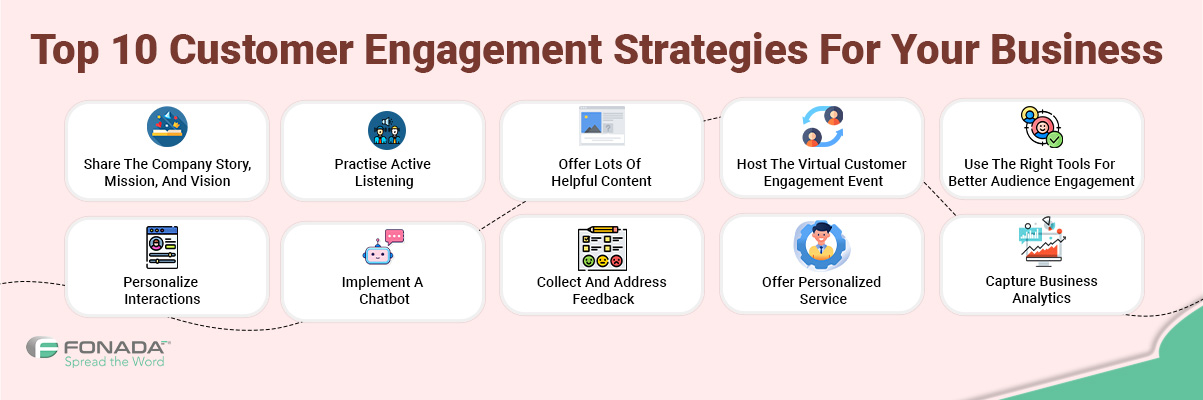 10 Customer Engagement Strategies For Your Businesss