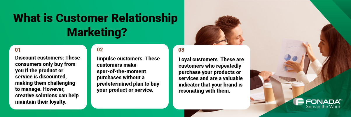 What is Customer Relationship Marketing