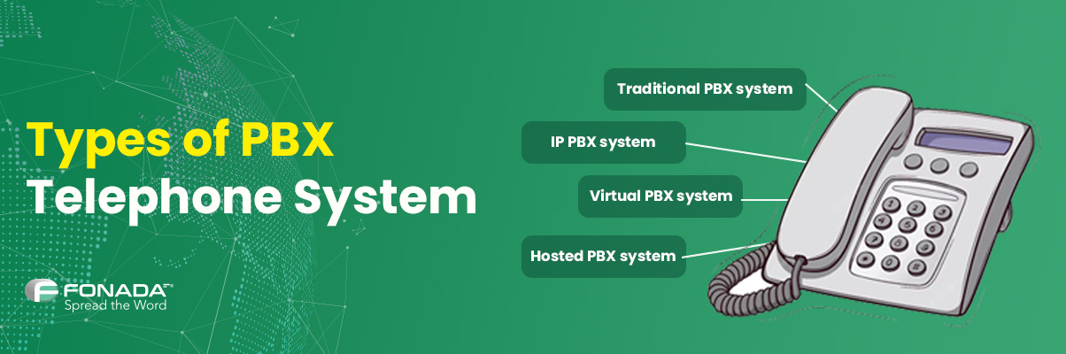 Four types of PBX phone systems