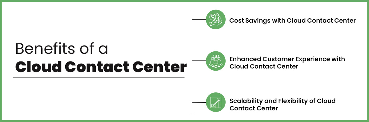 Benefits of Cloud contact center