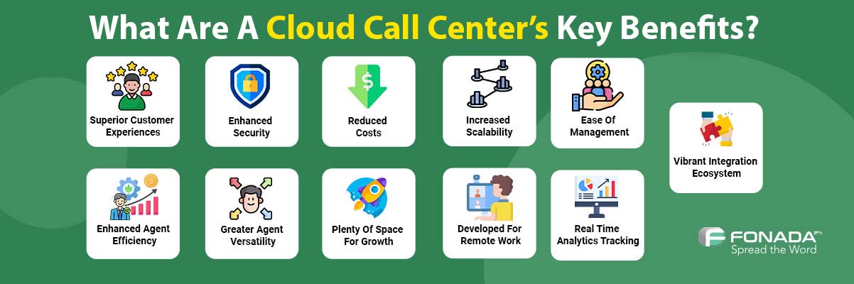 What are a Cloud Call Centers Key Benefits